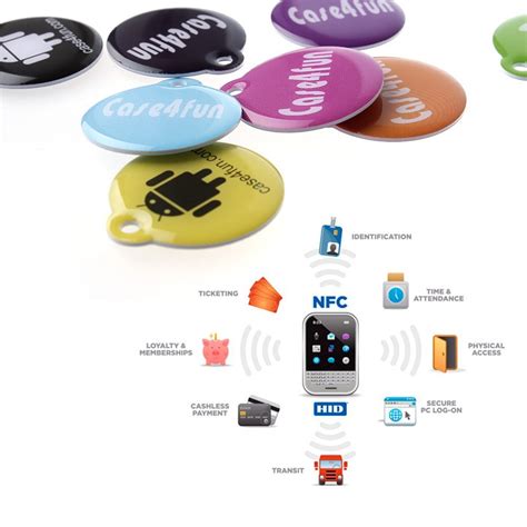 all the things you can do with nfc tags|cool uses for nfc tags.